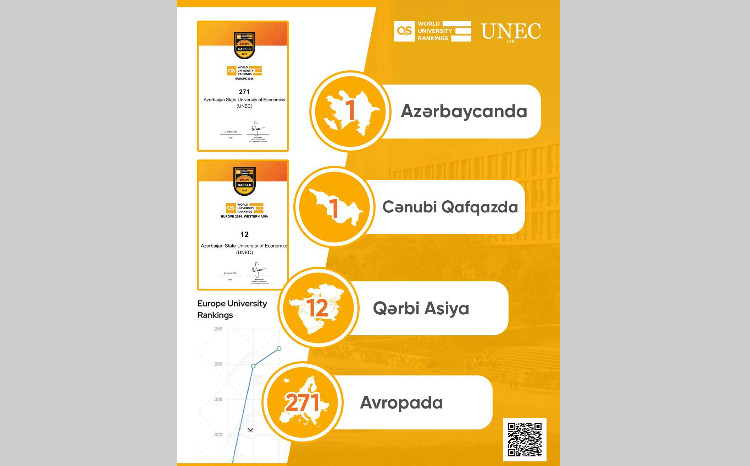 UNEC Maintains Its Leadership in Azerbaijan and the South Caucasus in QS Europe 2026 