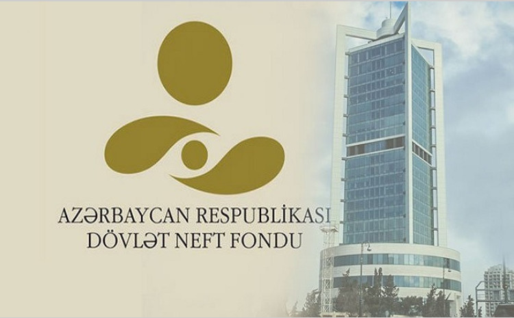 SOFAZ revenue and expenditure Statement for January - December 2025 