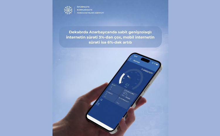 Dekabrda Azərbaycanda sabit genişzolaqlı internetin sürəti 3%-dən çox, mobil internetin sürəti isə 6%-dək artıb 