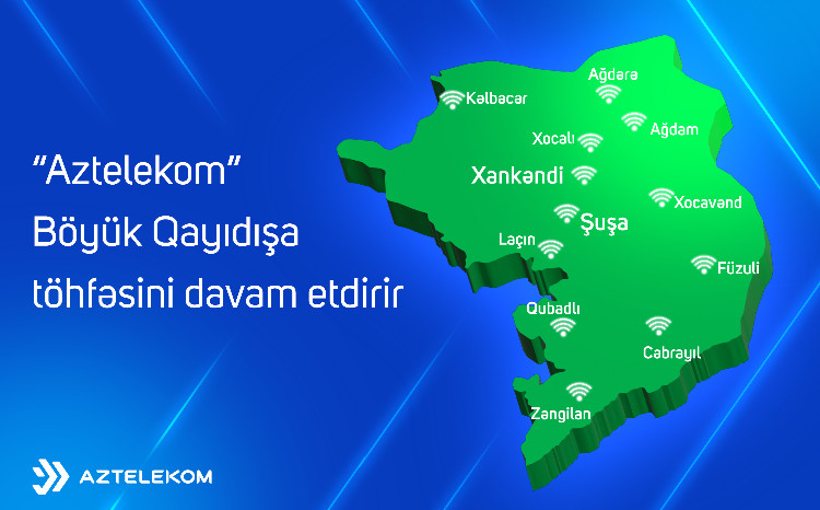 Azad edilmiş ərazilərdə 2025-ci ildə telekommunikasiya infrastrukturunun qurulması ilə bağlı görülmüş işlər açıqlanıb 