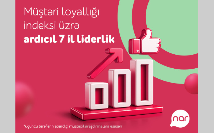 "Nar" ardıcıl 7 il Müştəri Loyallığı İndeksi üzrə lider oldu! 