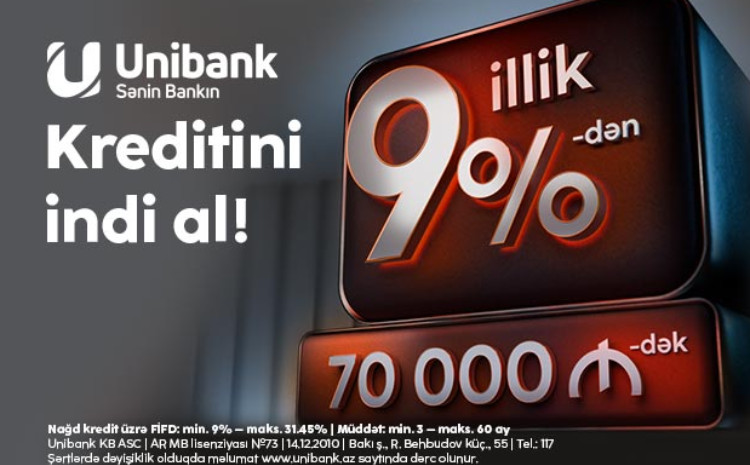 Unibankdan yeni qərar: nağd kreditlər 9%-dən, maksimal məbləğ 70 000 manat 