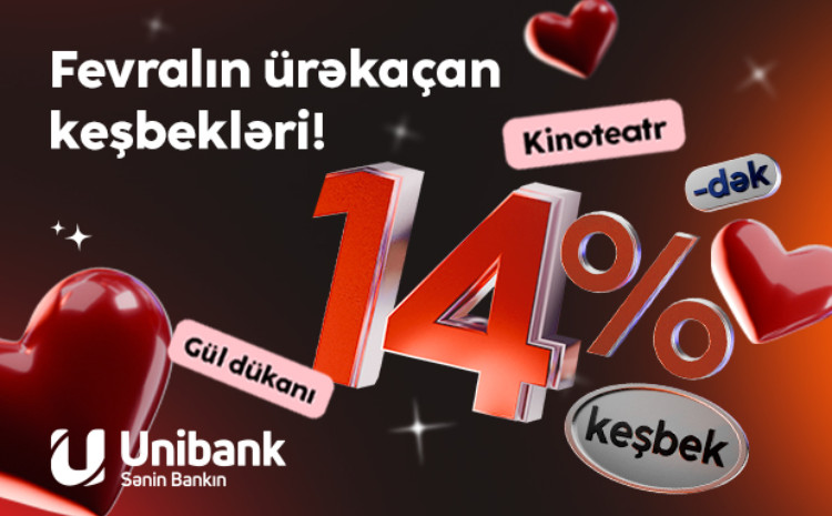 Unibank müştəriləri 4 milyon manatdan çox keşbek qazanıblar 