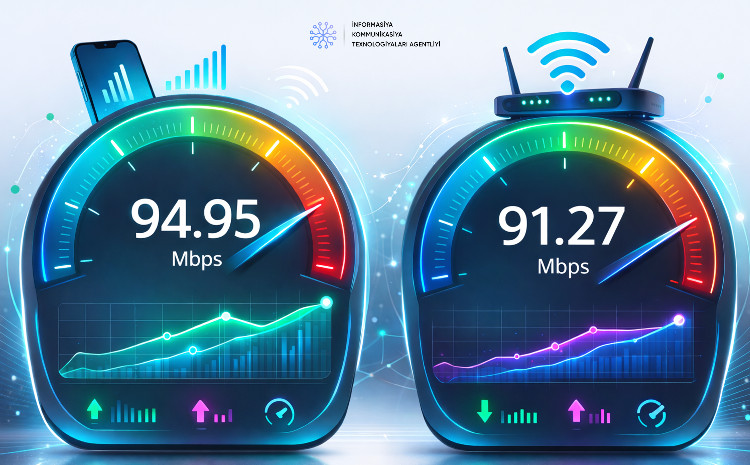 Fevralda Azərbaycanda sabit genişzolaqlı internetin median sürəti 2%-dək, mobil internet isə 3%-dək artıb 