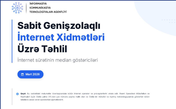 İKTA internet sürəti üzrə yeni hesabat açıqladı 