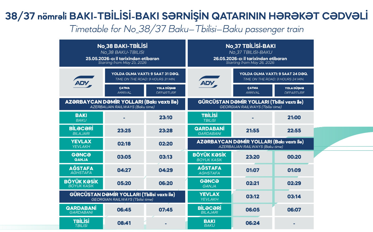 Bakı - Tbilisi - Bakı qatarının  hərəkət qrafiki 