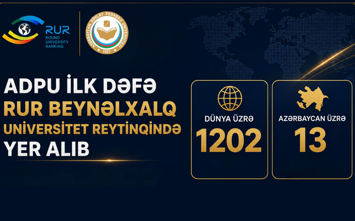 ADPU ilk dəfə RUR beynəlxalq universitet reytinqində yer alıb 