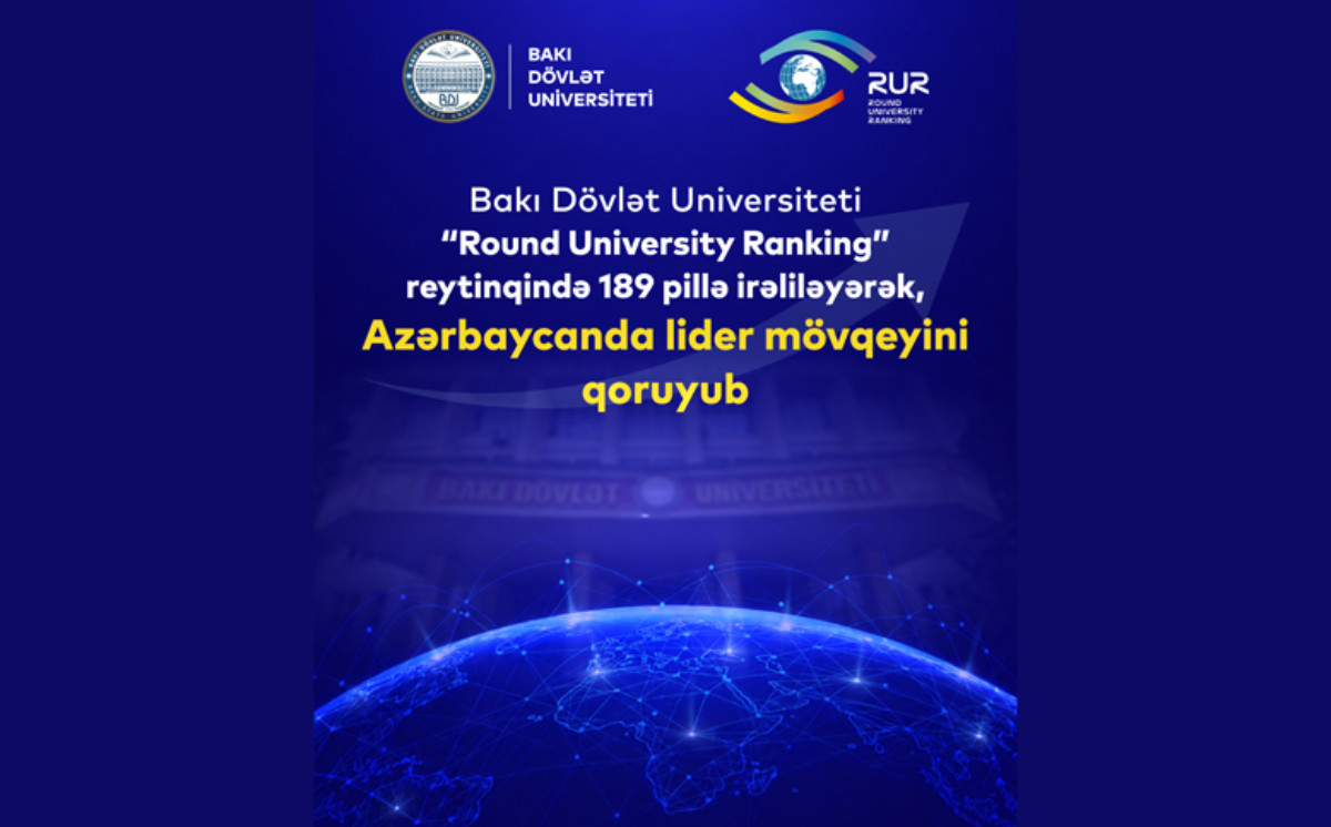 BDU “Round University Ranking” reytinqində 189 pillə irəliləyərək, Azərbaycanda lider mövqeyini qoruyub 