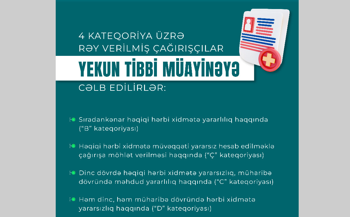 Çağırışçıların yekun tibbi müayinələri hansı kateqoriyalar üzrə aparılır? 