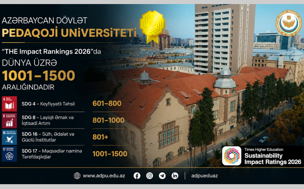 Pedaqoji Universitet “THE Impact Rankings 2026”da dünya üzrə 1001-1500 aralığındadır 