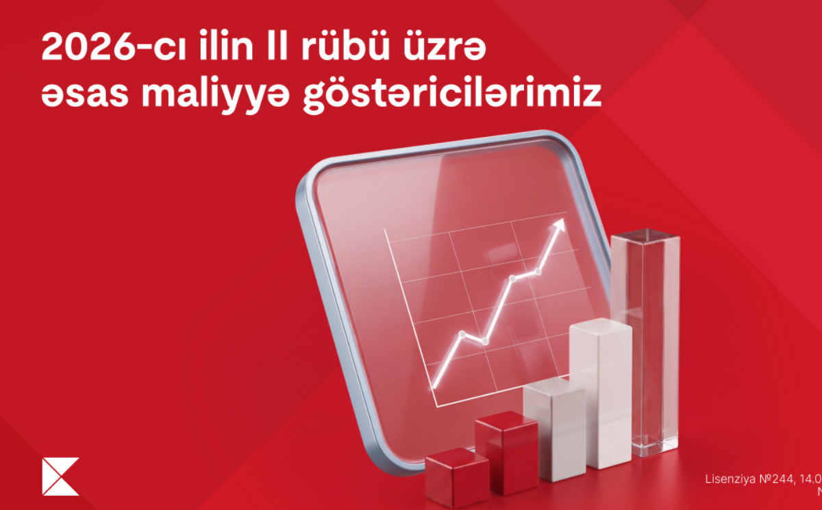 Kapital Bank объявил финансовые результаты за второй квартал 2026 года 