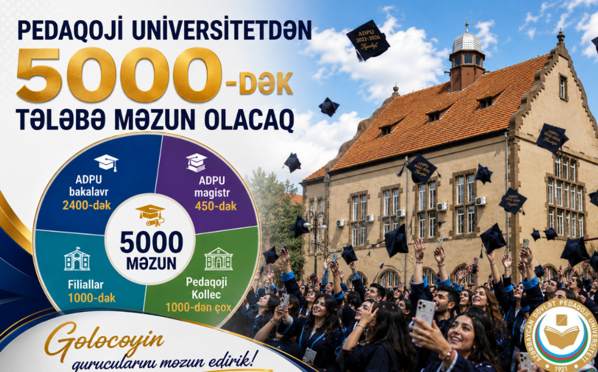 Pedaqoji Universitetdən 5 minə yaxın təhsilalan məzun olur 
