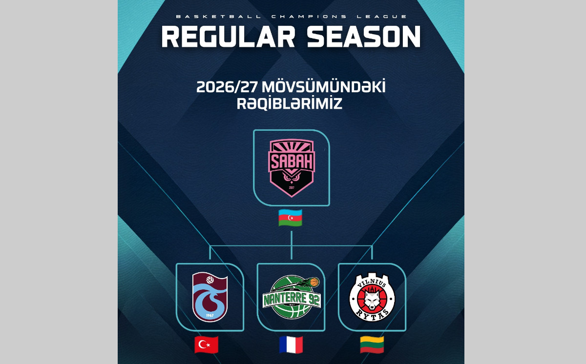 “Sabah” BK FIBA Çempionlar Liqasının son qalibi ilə eyni qrupda! 