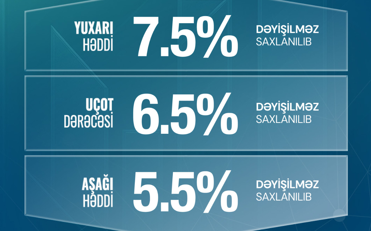 Faiz dəhlizinin parametrləri dəyişməz saxlanılıb 