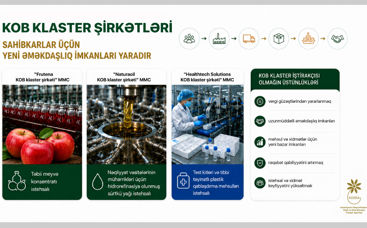 KOB klaster şirkətləri sahibkarlar üçün yeni əməkdaşlıq imkanları yaradır 
