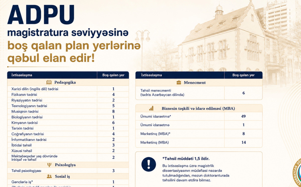 ADPU magistratura səviyyəsi üzrə boş qalan yerlərə qəbul elan edir 